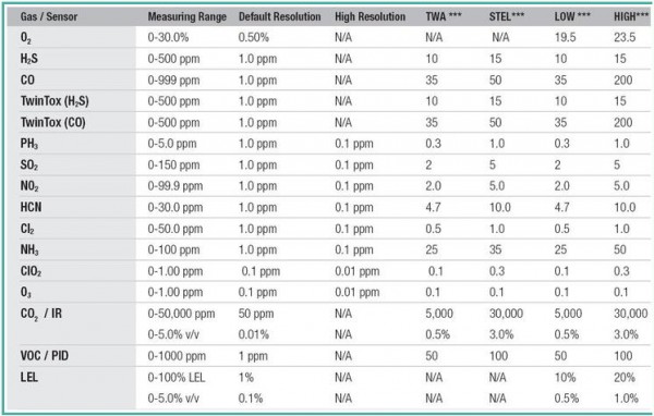 a99fe2f05e81bf08e8a65fb89ab60cbc_1418974