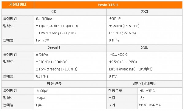 a99fe2f05e81bf08e8a65fb89ab60cbc_1418974