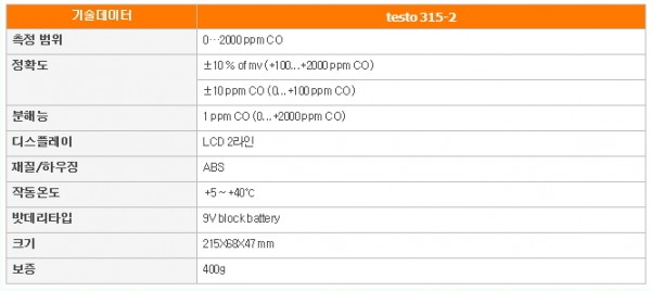 a99fe2f05e81bf08e8a65fb89ab60cbc_1418975