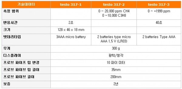 a99fe2f05e81bf08e8a65fb89ab60cbc_1418975