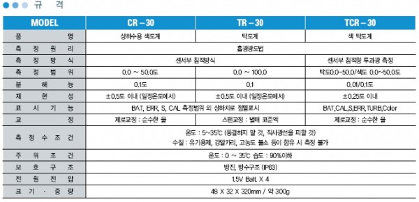 0fd880d9c702f225b15393e7cf1430d0_1422003