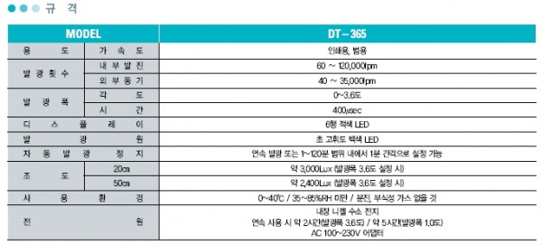 40ed2d9ce27cc579f3c1c8be3d575da2_1422511