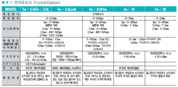 40ed2d9ce27cc579f3c1c8be3d575da2_1422513