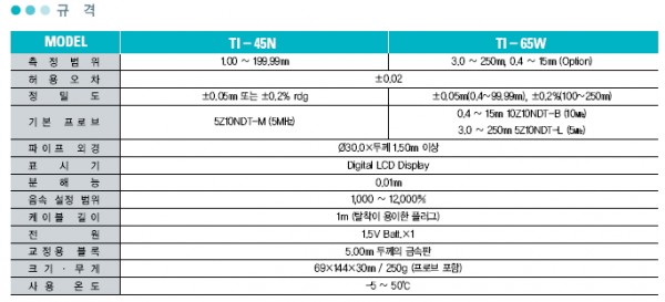 d3cfe9367a248f91781f5f33b4094c6c_1422428