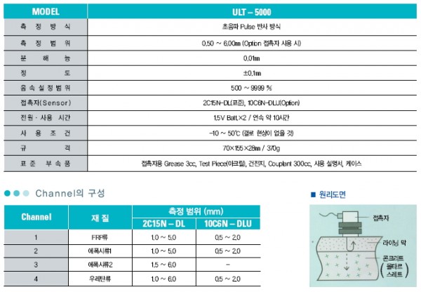 d3cfe9367a248f91781f5f33b4094c6c_1422429