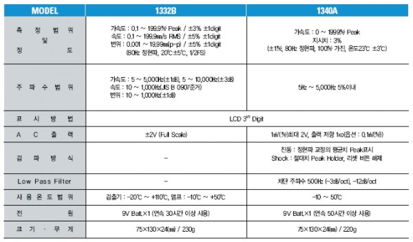 d3cfe9367a248f91781f5f33b4094c6c_1422432