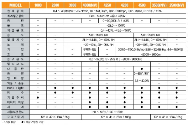 eeaef06df4eddd8356e33f69e1db692d_1421404