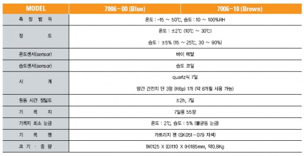 eeaef06df4eddd8356e33f69e1db692d_1421406