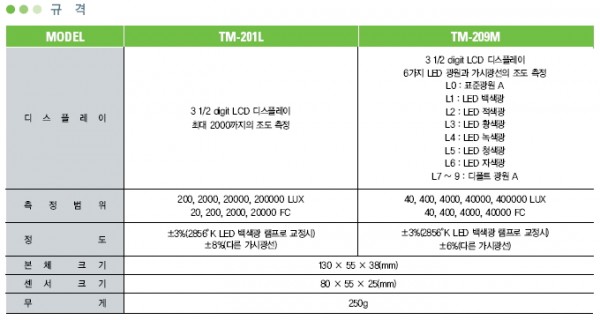 eeaef06df4eddd8356e33f69e1db692d_1421407