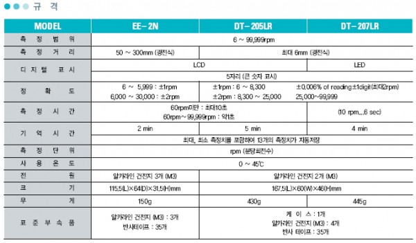 eeaef06df4eddd8356e33f69e1db692d_1421408