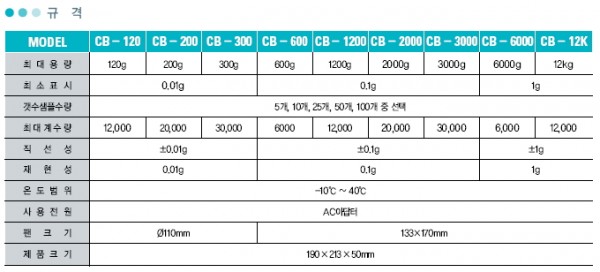 eeaef06df4eddd8356e33f69e1db692d_1421410