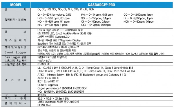 28f33b27ce725e733aadff71726e5b9c_1423454