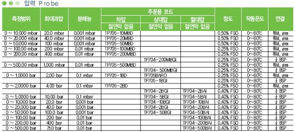 28f33b27ce725e733aadff71726e5b9c_1423469