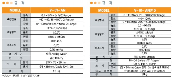 28f33b27ce725e733aadff71726e5b9c_1423475