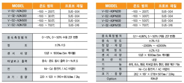 28f33b27ce725e733aadff71726e5b9c_1423476