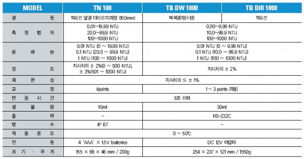 47b21af2d838d60f0af9620b4ab84603_1423548