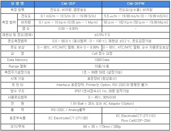 b6dae677c1743d42e5e45cfa0baf1057_1426062