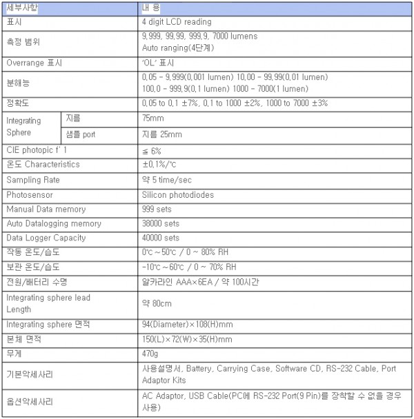 6778cb6193b61e649733e911a1b46281_1428311