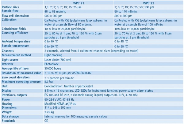 239a08674dc1a52e76b860471e03e173_1434072