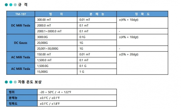 b9b38239572389ab6a33ceca1c5719ce_1574813