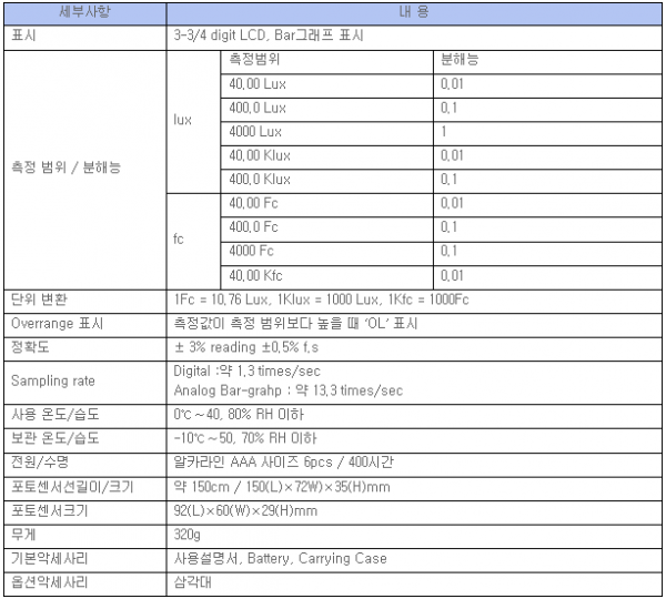 1028f4678cbbdcc4511c63c17403aa28_1575525