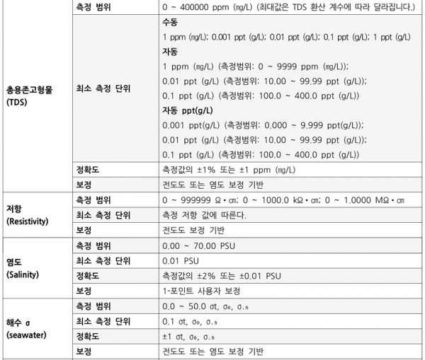 b84906768dbe7fbb03276e40f76a9020_1635385