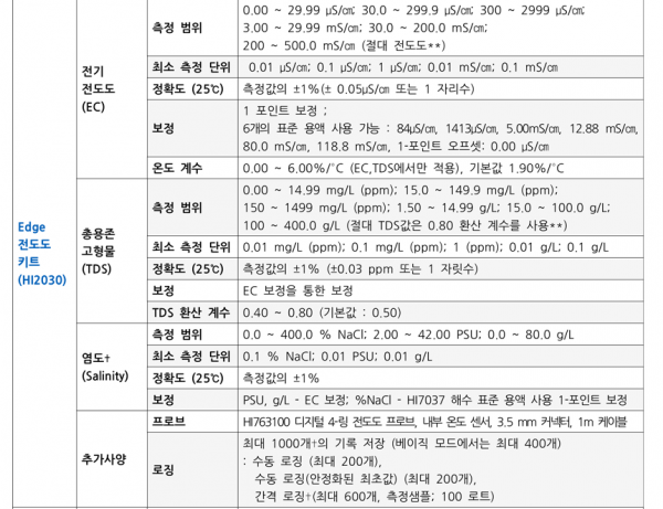 4b09f6abf8e9055d8d26ca0768b02182_1637550