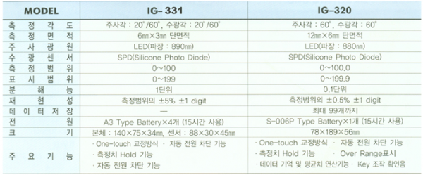 9903c3f31b102f7d0b9ebe53228762f2_1636609