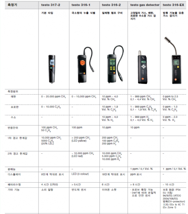 114a7cf15a01551f6f22d6edab0df40c_1657256