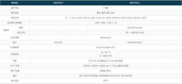 7be7b00c517cd9dee62c96bd67662de0_1657000