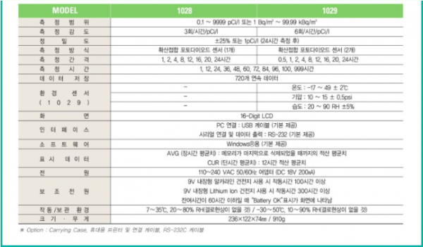 e87ce7709b9b1327b2e10261b046871c_1657255