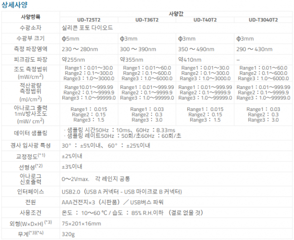 0d4ad4c2c7f9be04fe367ce69abf5390_1666680