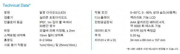 3482d01d3e403d23319ccd2bae744d74_1689301