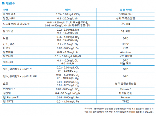 3482d01d3e403d23319ccd2bae744d74_1689301