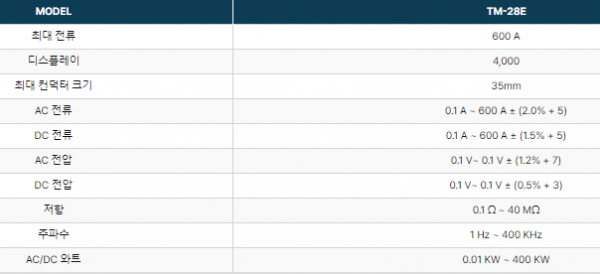 bc2b936135c236d0ab2e33f4c88d7c68_1699248