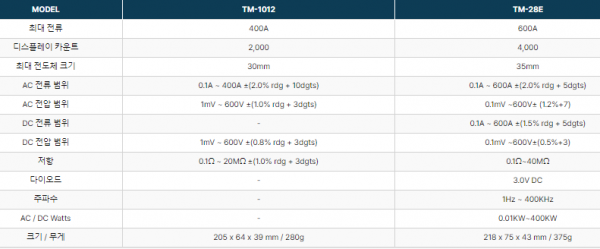 bc2b936135c236d0ab2e33f4c88d7c68_1699251