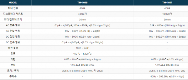 bc2b936135c236d0ab2e33f4c88d7c68_1699252