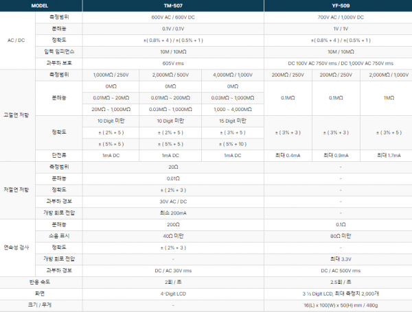 bc2b936135c236d0ab2e33f4c88d7c68_1699253