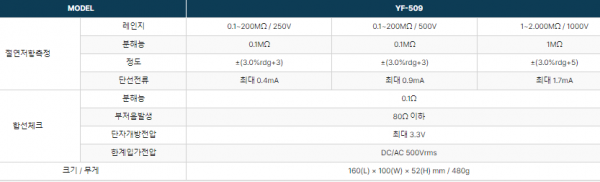 bc2b936135c236d0ab2e33f4c88d7c68_1699254