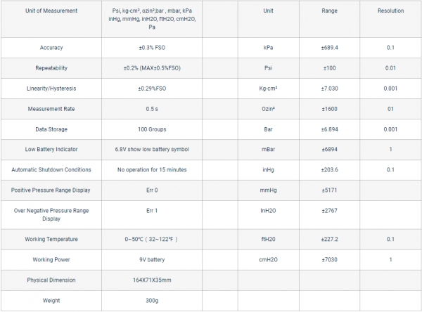 bdc9f2b3bbf2ca3a7560f066b3564af3_1701831