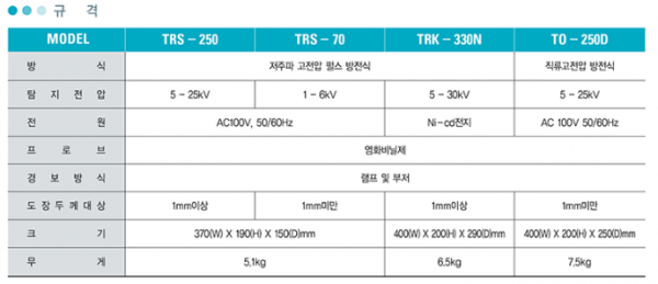 661dc2d640e8766c1259e41cc4e854ec_1773887