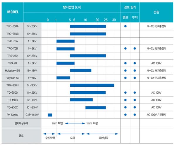661dc2d640e8766c1259e41cc4e854ec_1773887